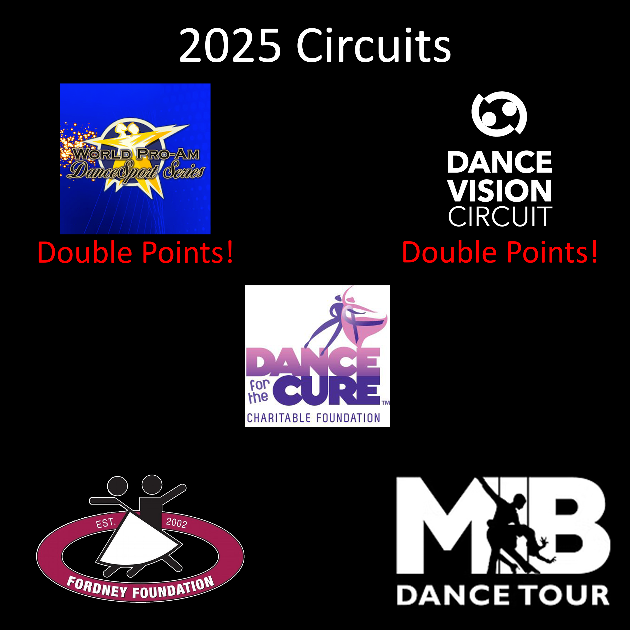 Circuits Graphic-1
